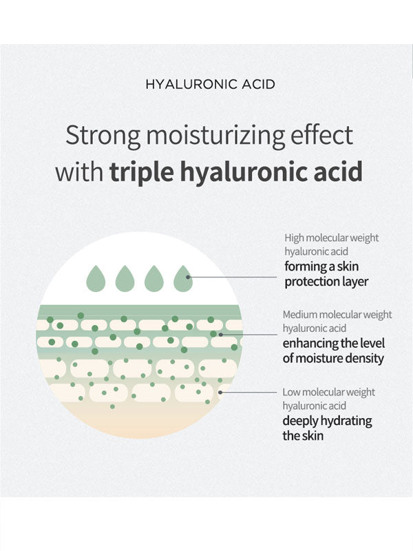 Anua Heartleaf 70% Lotion - Daily Hydrating Korean Moisturizer 200ml