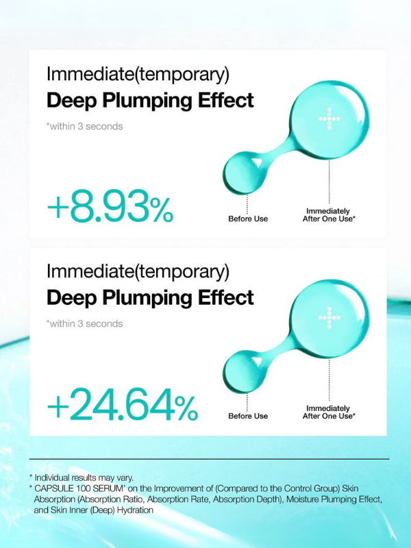 Anua PDRN Serum - 11-Layer Hyaluronic Acid Capsule Serum 30ml