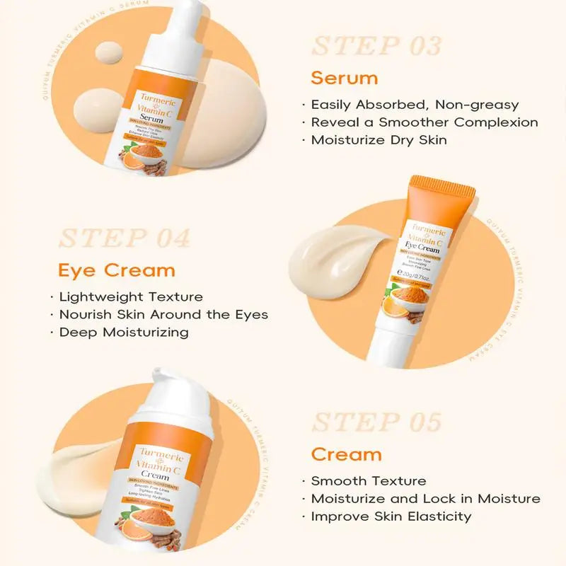 Steps description on how to use turmeric skin care set 3 to 5-step routine for radiant glowing skin
